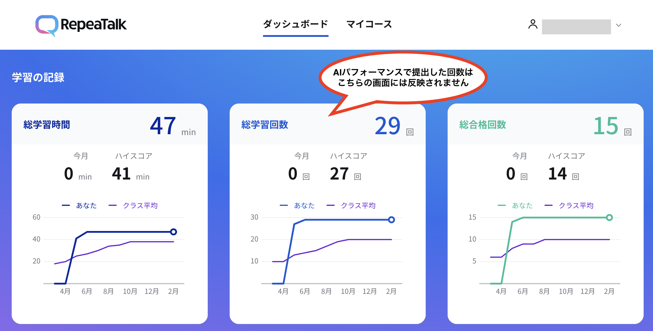 AIP_ダッシュボード.png